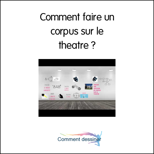 Comment faire un corpus sur le theatre